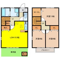 リビングタウン中野Ⅰの物件間取画像